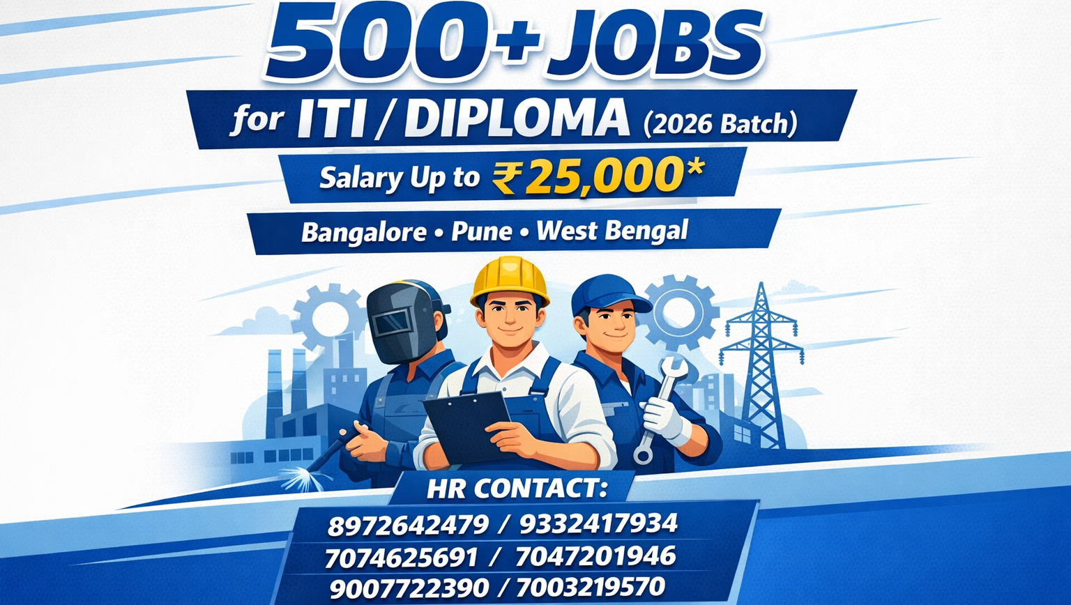 Direct Hiring: 500+ Jobs for ITI/Diploma (2026 Batch) | Salary Up to ₹25,000
