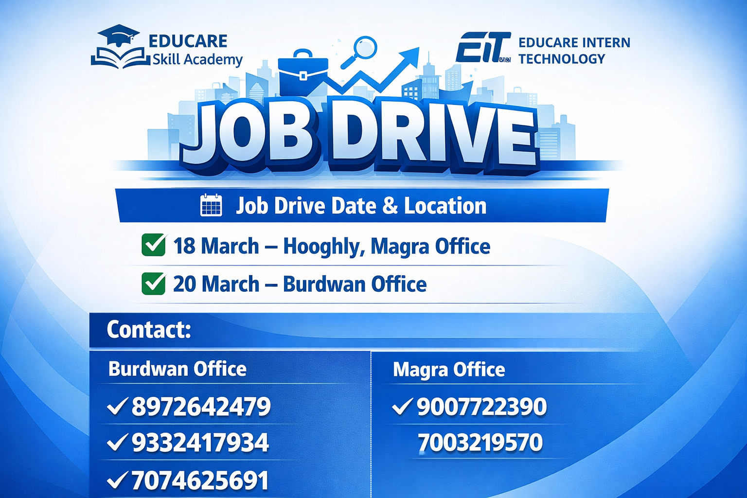 Latest Job Vacancies 2026 in Pune, Bangalore & West Bengal | ITI, Diploma, 10th Pass Jobs