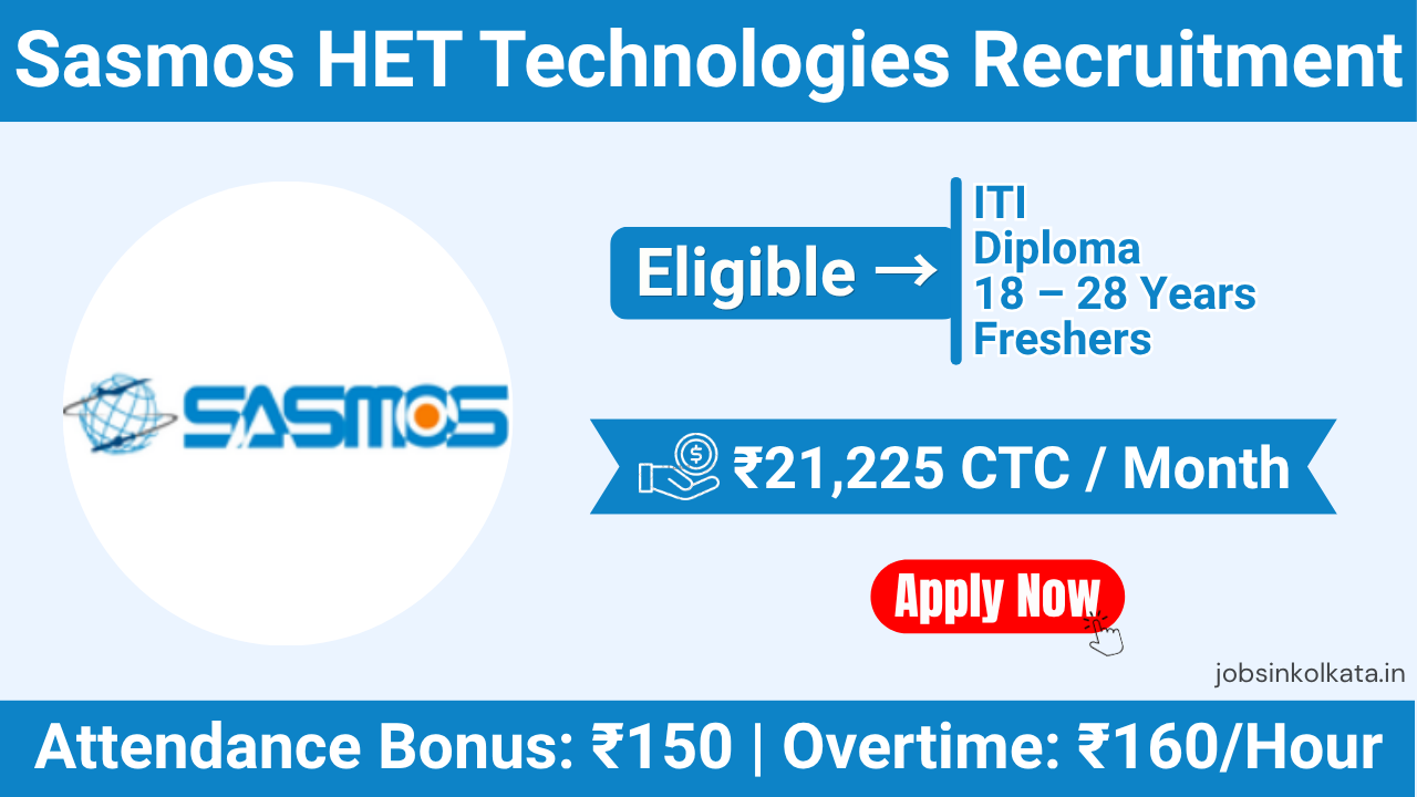Sasmos HET Technologies Recruitment 2026 – Production Operator Jobs in Bangalore | Salary ₹18,200 In-Hand