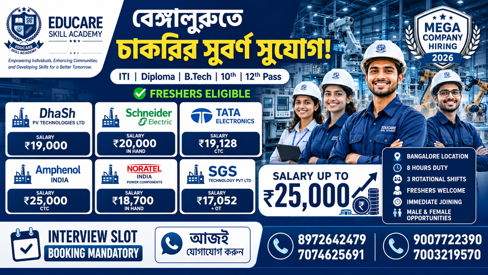 Bangalore Manufacturing Company Jobs 2026 | ITI, Diploma, B.Tech, 10th & 12th Pass Freshers Recruitment