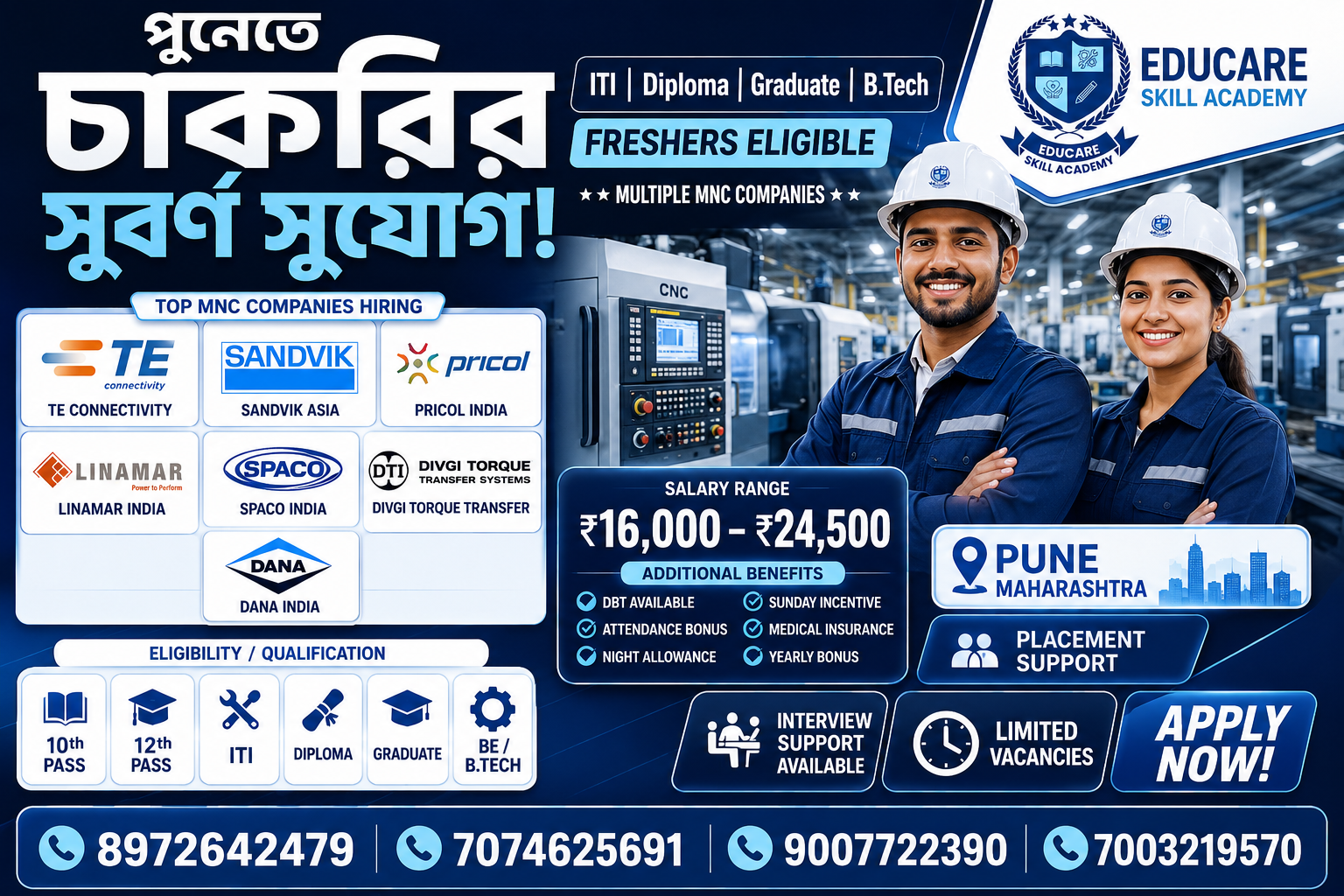 Latest Manufacturing Company Jobs 2026 | ITI, Diploma, B.Tech & Graduate Recruitment in Pune