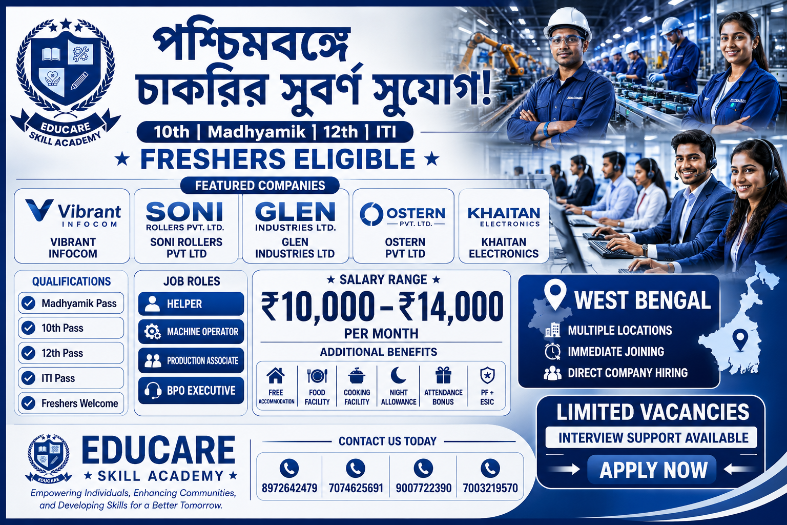 West Bengal Private Company Jobs 2026 | 10th, 12th Pass & ITI Recruitment